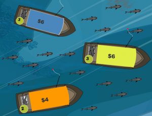 image of animation from the online fish game